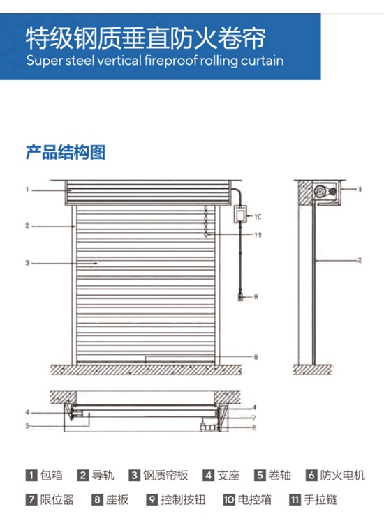 特级钢制垂直防火卷帘
